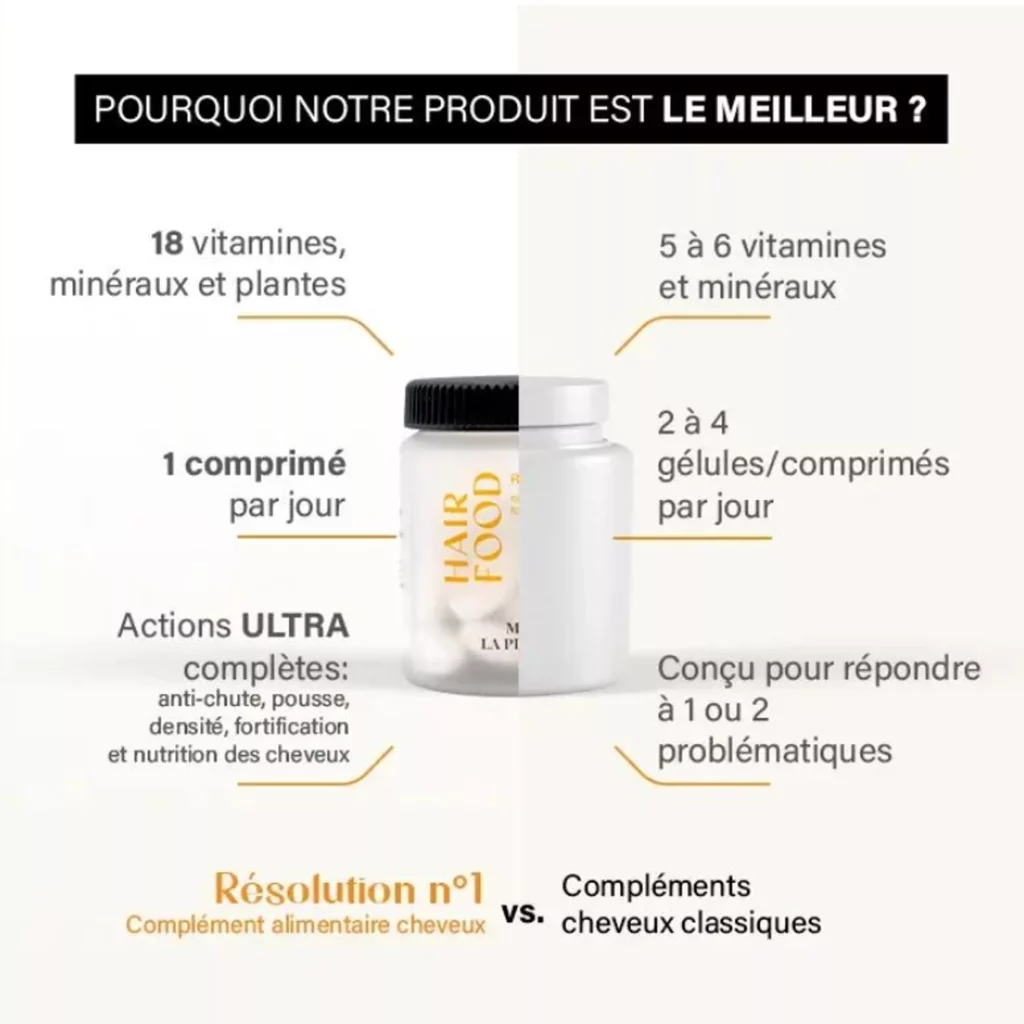 Résolution 1 - Anti-chute, Croissance et volume  Madame La Présidente – Image 2